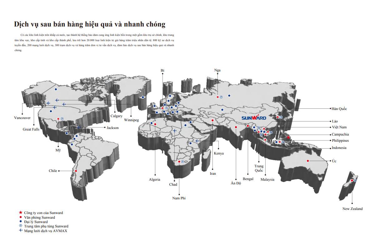 NHÀ MÁY HIỆN TẠI
